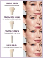 ست براش 8 عددی شیگلم مدل Pro Care - تصویر 3